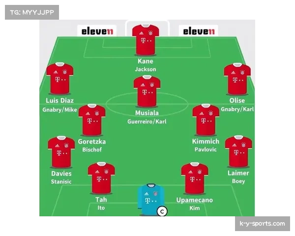 拜仁阵容老化问题逐渐暴露 中场控制力不如以往赛季